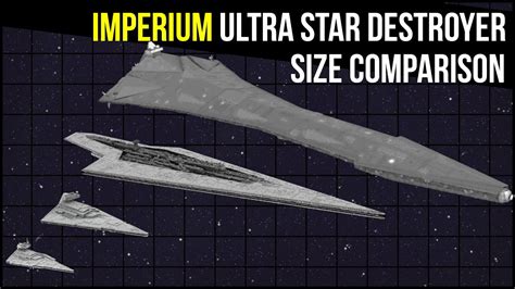 how big is the star destroyer|Super.